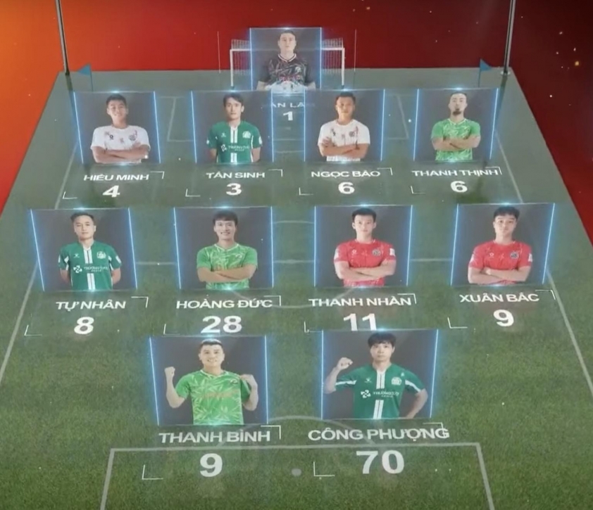 Screenshot 2025-07-01 at 15.51.53